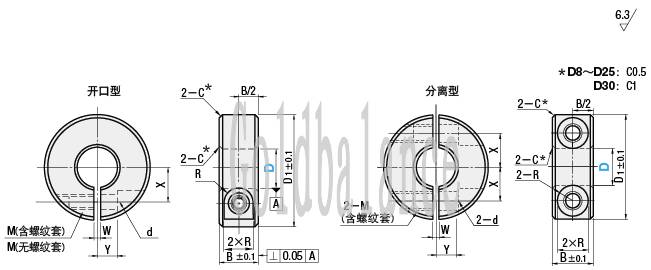 固定环 开口型/分离型 树脂型　