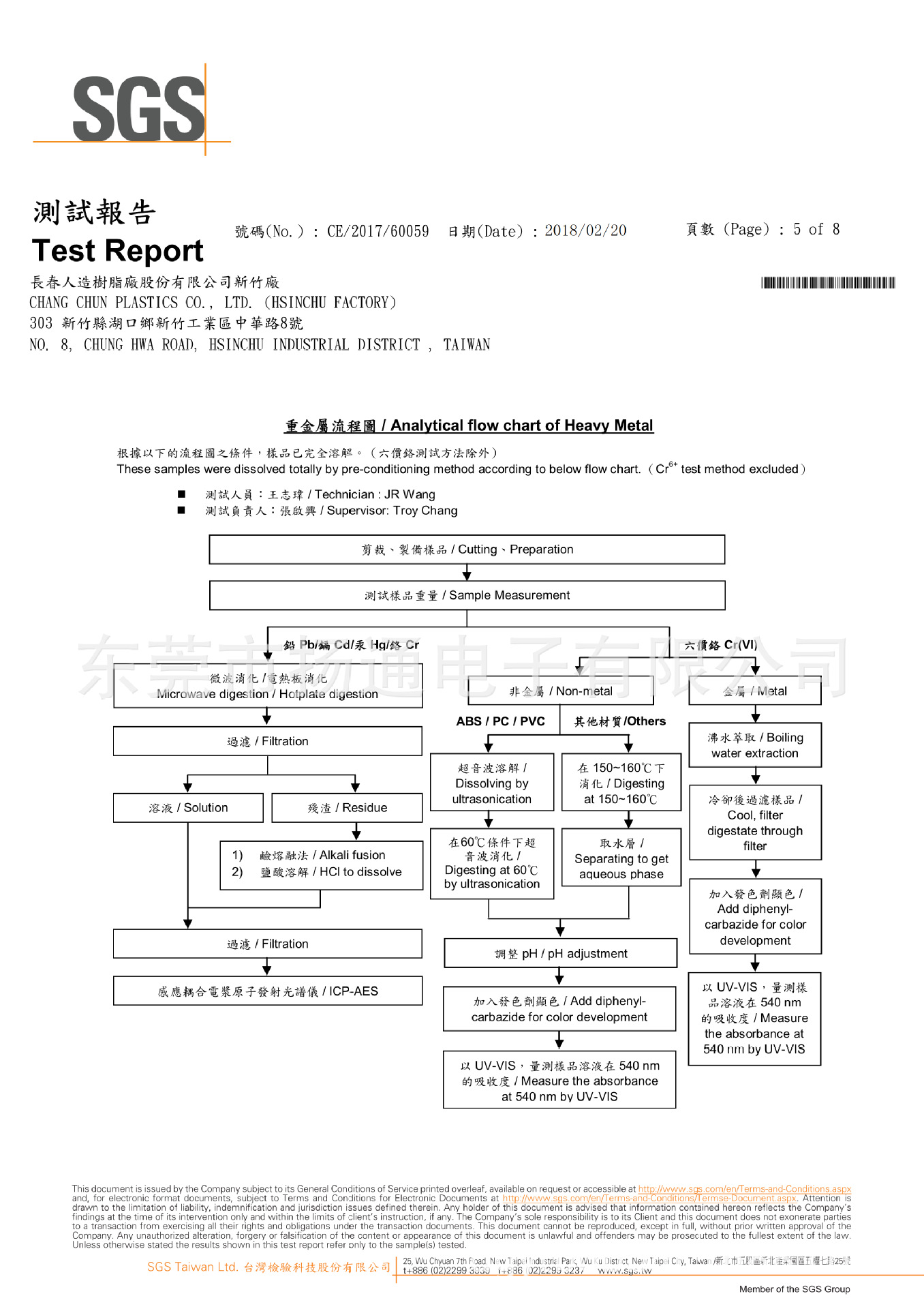 RoHS-CE_2017_60059_5