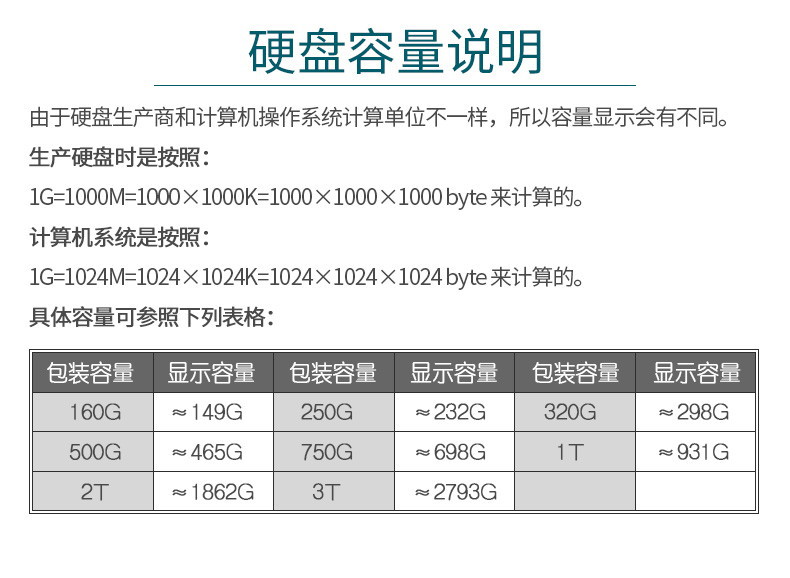 详情3