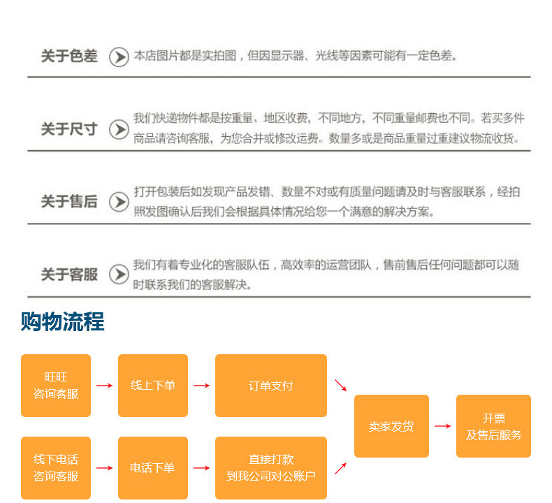 须知