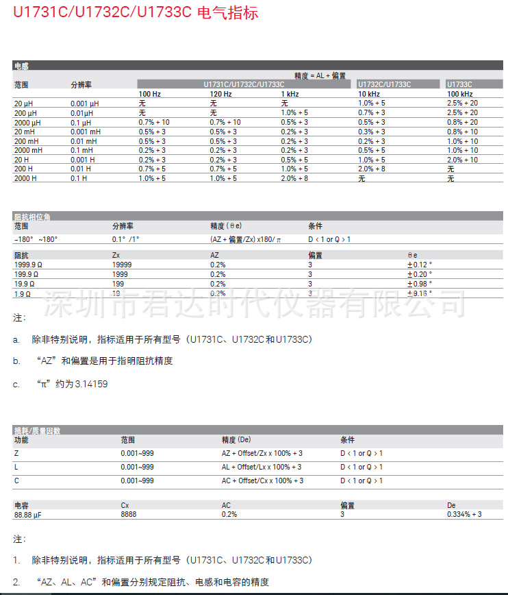 是德 Keysight U1733C 手持式LCR表 数字电桥U1733P LCR测试仪阿里巴巴