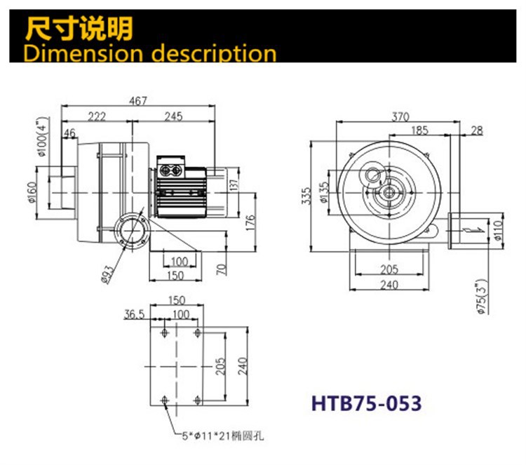 HTB3