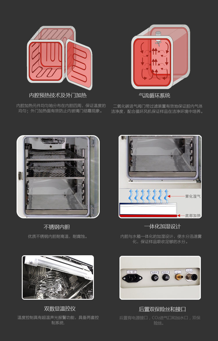 二氧化碳培养箱-HCP-06