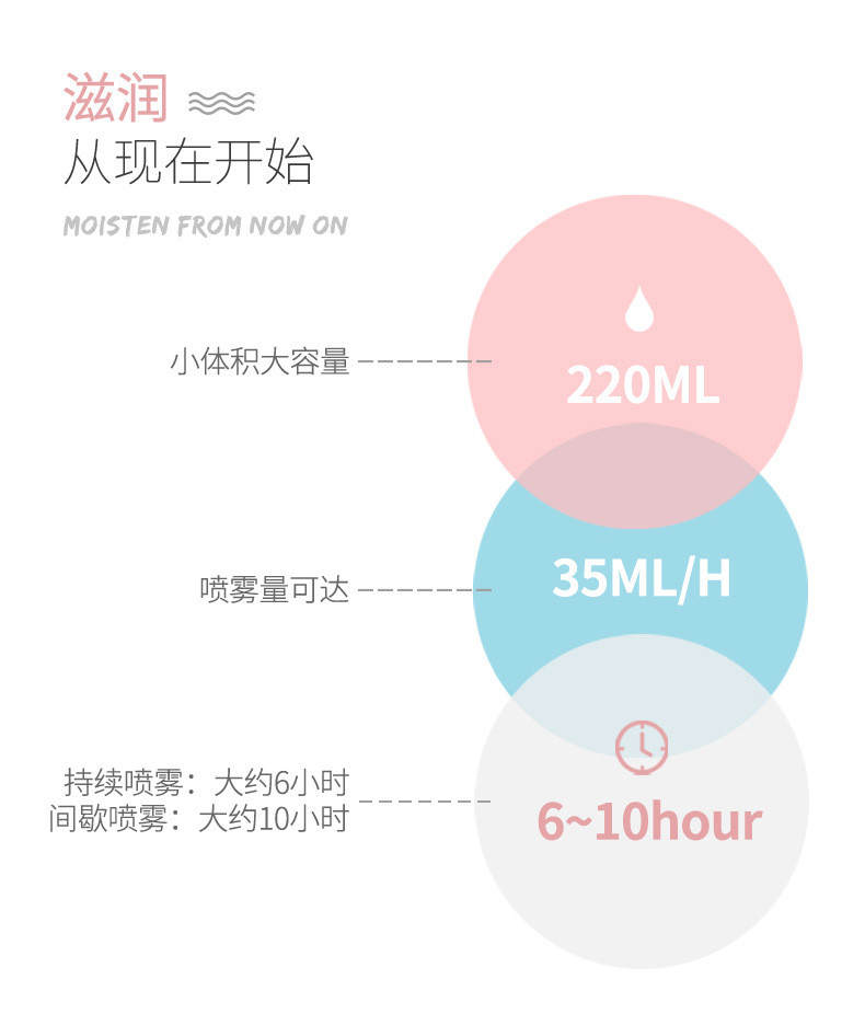 啄木鸟加湿器-2_02