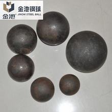 �S�����a���|������ Ҏ��ȫ�r��