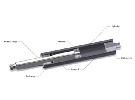 德国HAHN Gasfedern  G 10 23 0085 1 0277 GA32 GA32 01000N