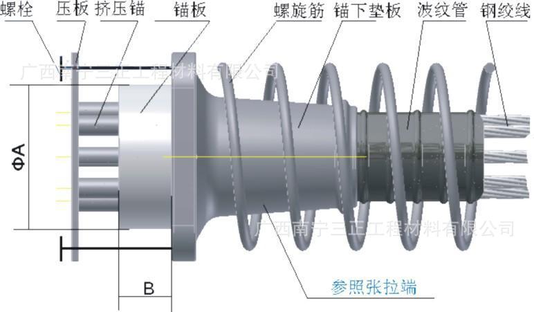 锚具三件套桥梁锚具建筑锚具桥梁固定钢绞线锚环夹片锚垫板螺旋筋-阿里巴巴
