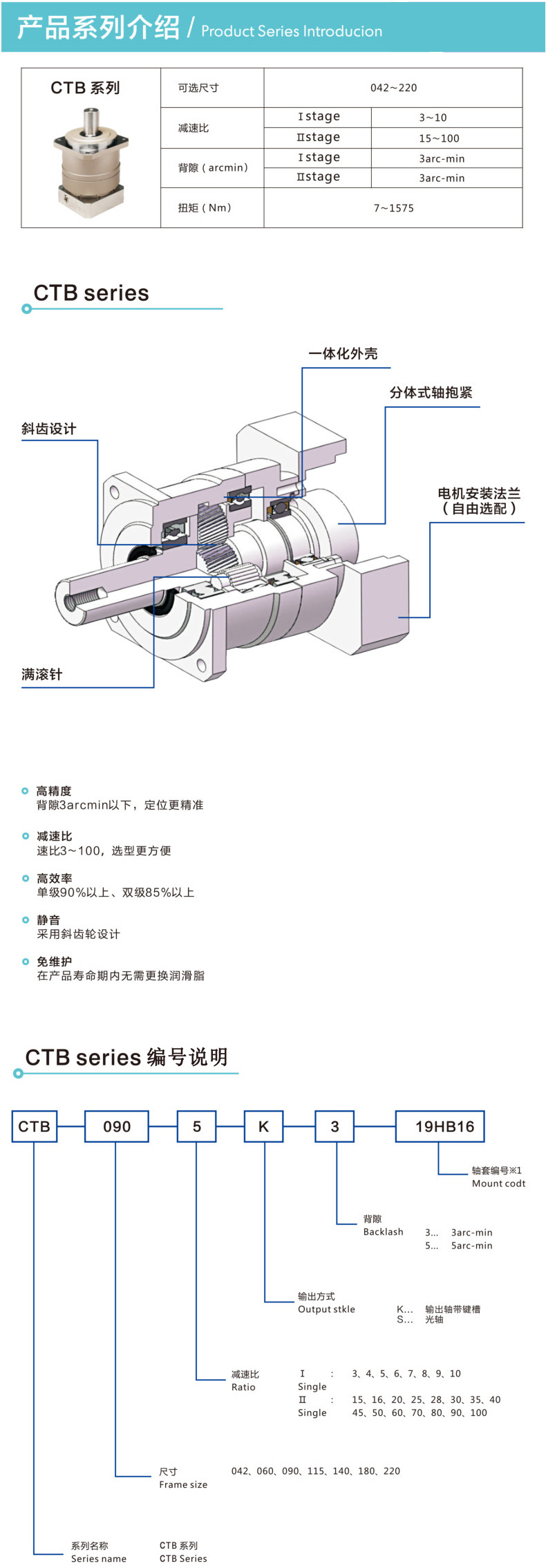 CTB系列長圖.jpg