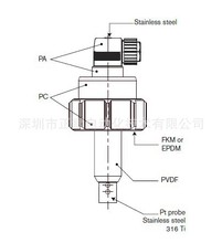 M burkert  8220-00426873 늌늘O