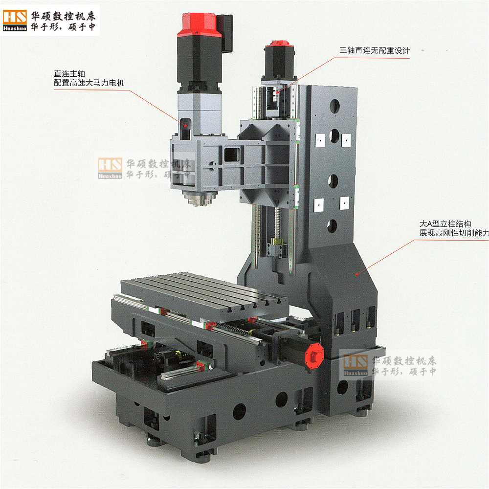 48米快移高速机v8立式加工中心钻攻中心发那科系统12000转直联主