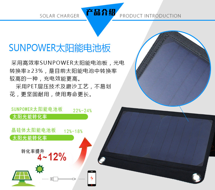 Panneau solaire - 5V  03 V - batterie 10 mAh - Ref 3395504 Image 9