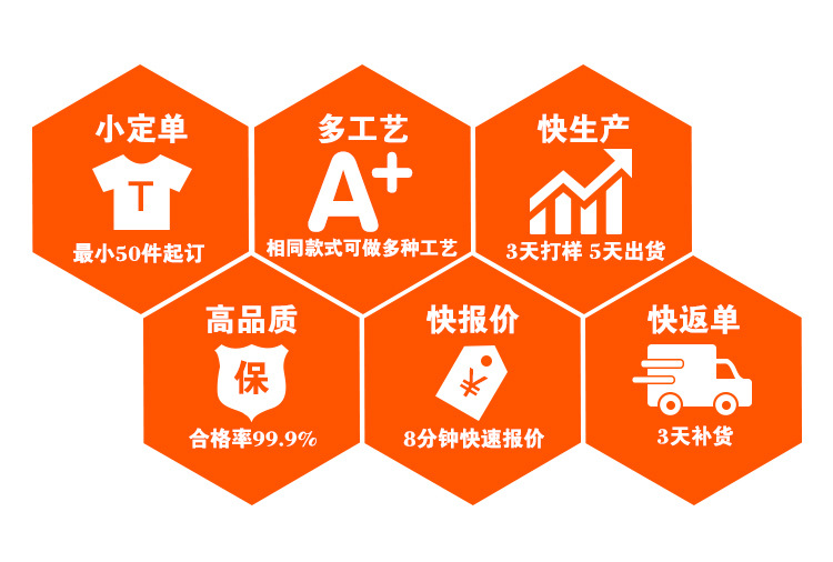 淘工厂详情页_01