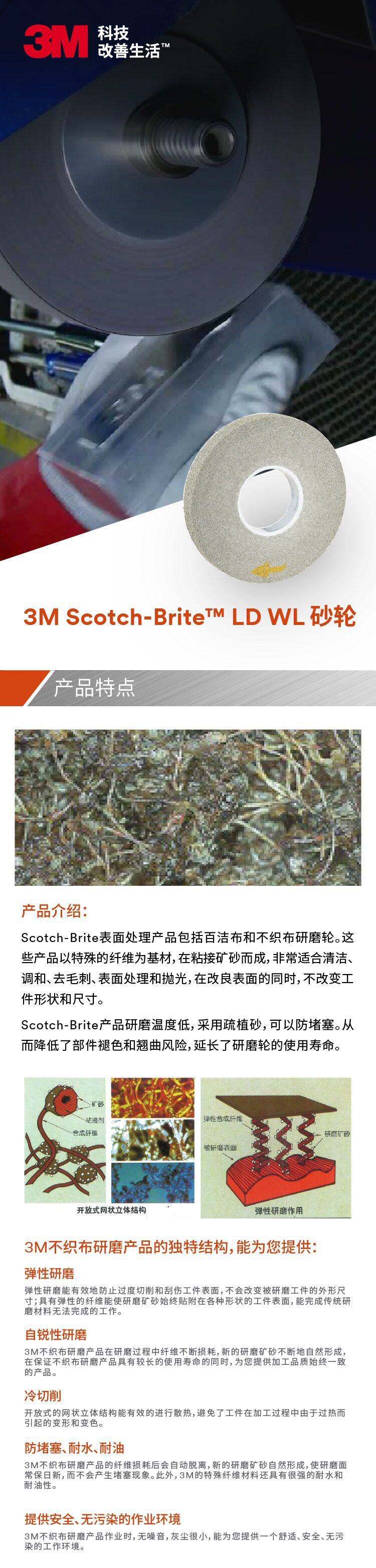 3M 卷紧轮8S-FIN 8*1*3英寸