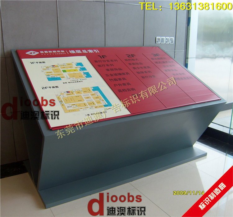 商场楼层牌 平面导向牌 导购索引竽 指示标识 平面导向系统 立牌