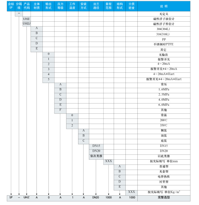 QQ截图20180322162503