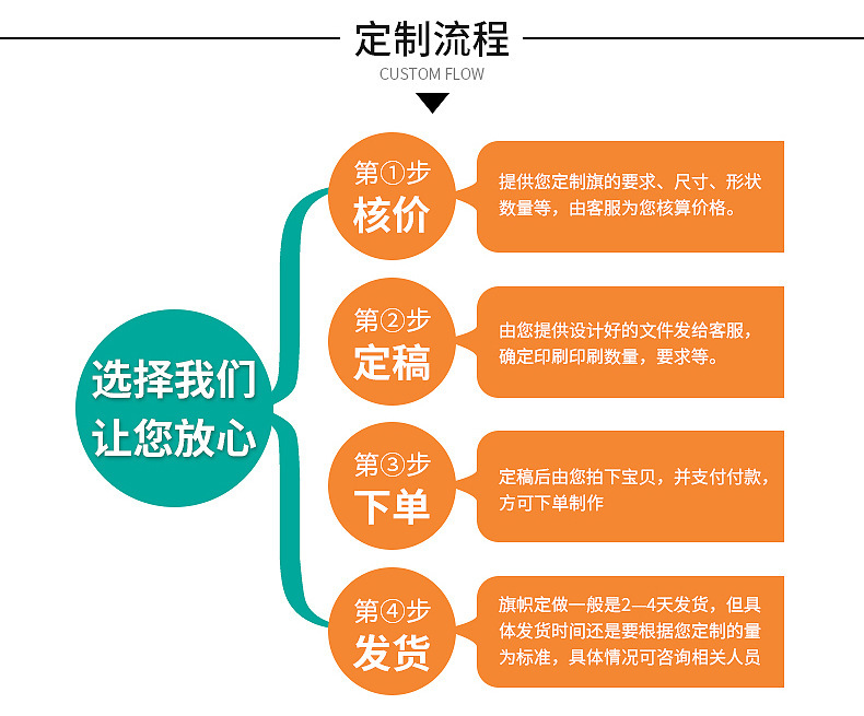 5404348584_615563948