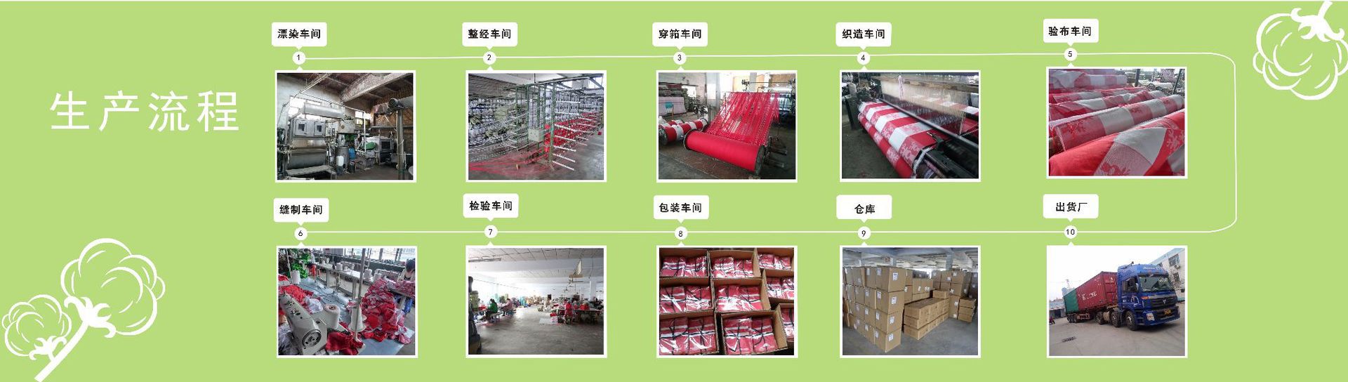 7329183435_1316185343