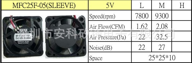 红外血管成像仪散热 静音风扇SEPA风扇 MFC25F-05  25*25*10 5V