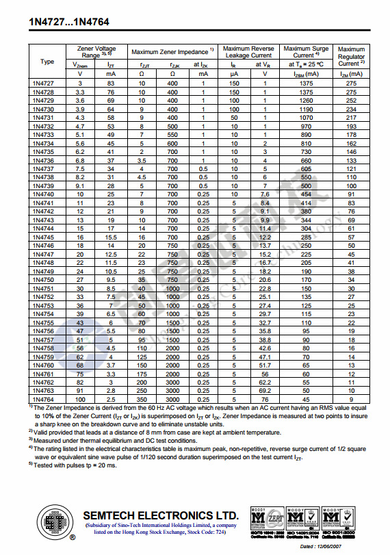 1W 直插稳压二极管 1N4732 4.7V DO-41 先科/ST 现货 量大价优-阿里巴巴
