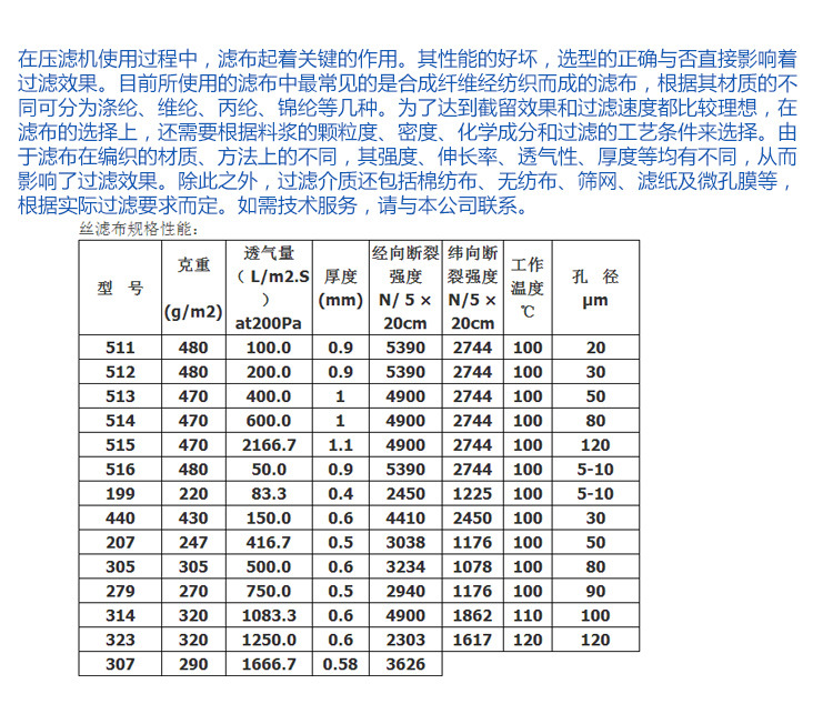 750ab型滤布过滤目数,工业滤布规格型号,3927滤布目数(第6页)_大山谷图库