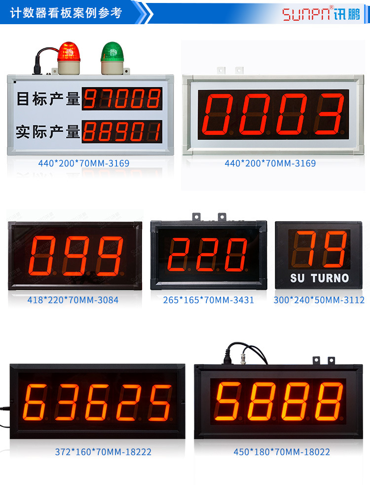 4--计数器看板案例参考_01.jpg