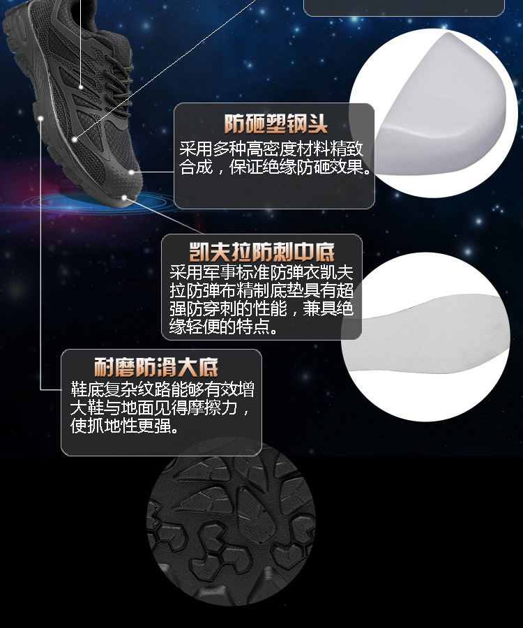 Chaussures de sécurité - Dégâts de perçage - Ref 3404994 Image 8