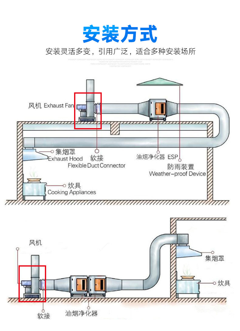 離心風(fēng)機(jī)4-72A-詳情頁(yè)_15.jpg