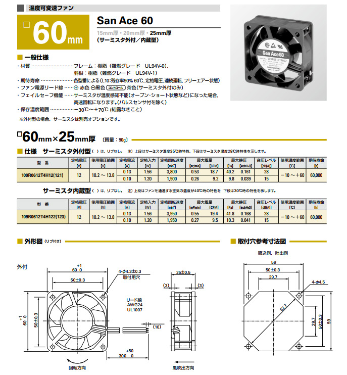 109R0612T4H12 109R0612T4H122 109R0612T4H121 109R0612T4H123