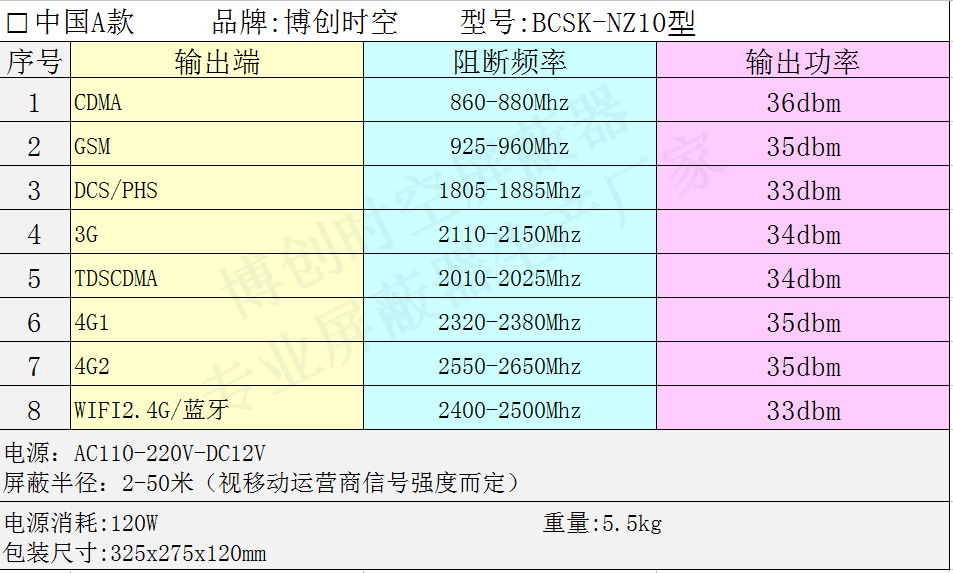 大功率内置十路频段信号屏蔽器移动联通电信三网2G,3G,4G屏蔽器