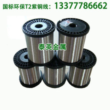 �|ݸ������y�~���z ���~�⾀ ���˭h��T2���~�� ���ܹ���