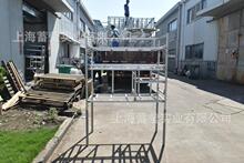 XϽ𾀰̨ܹ܇ϼD܇չʾܹλ