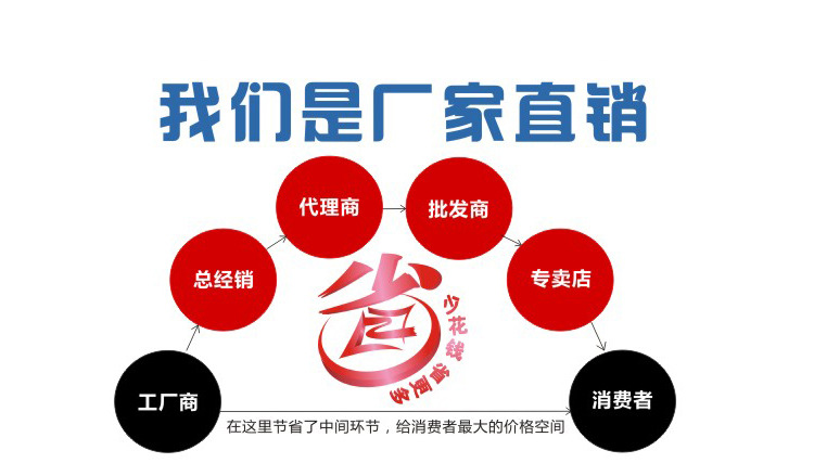 立式液压打包机 小型卧式打包机