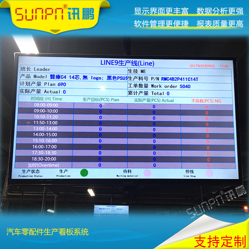 定制液晶电子看板软件-MES系统-提高生产管理效率