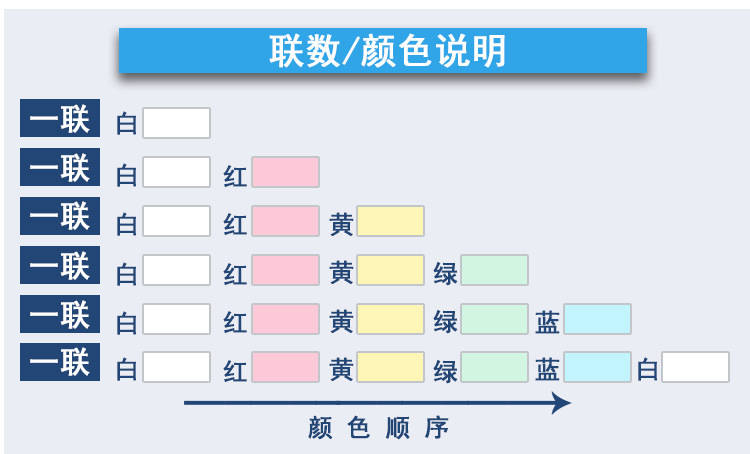 奥森电脑纸介绍2