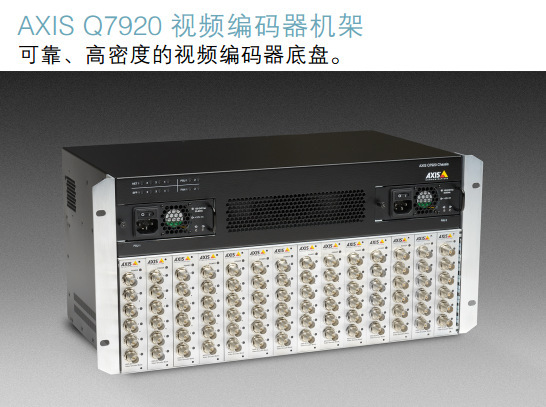 安讯士 AXIS P7224 刀锋型视频编码器