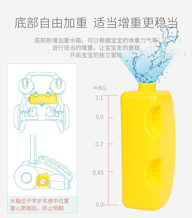 谷雨婴儿手推车 宝宝多功能音乐学步车 儿童防侧翻助步车详情图9