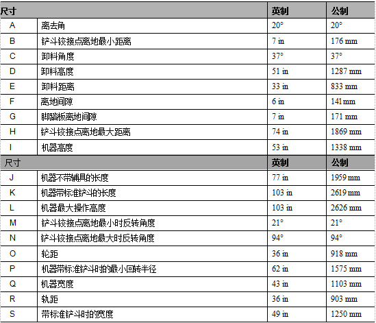 ML525尺寸