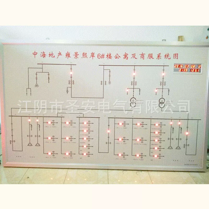 把手灯屏刀闸防误报警旋钮把手LED信号灯触摸双色遥信品质保障