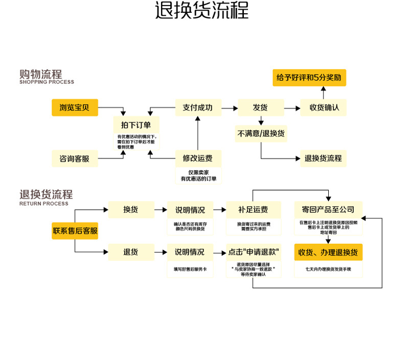 电视固定带g1_08