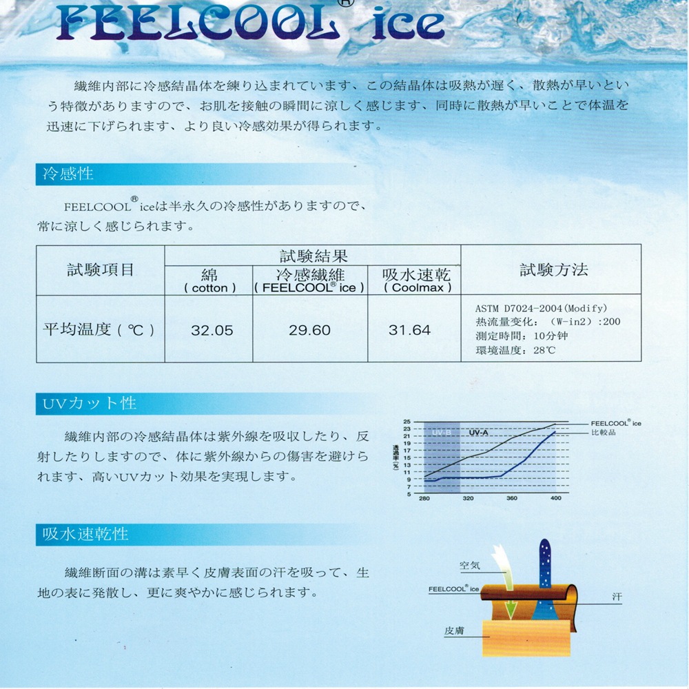 2924921959_767697382