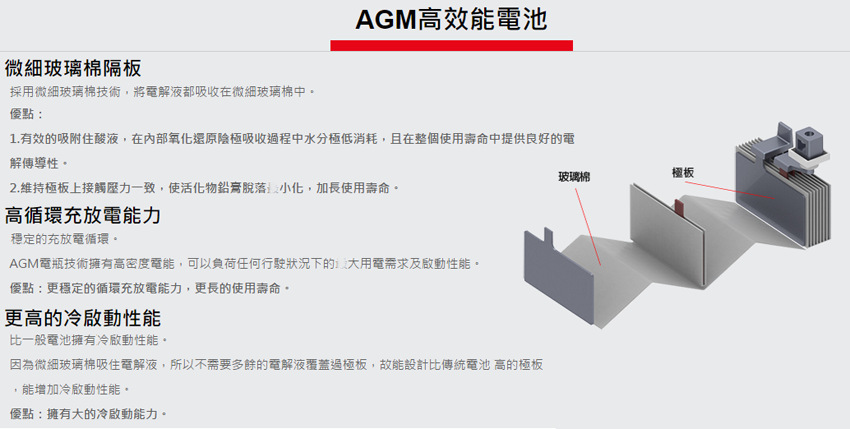 汤浅蓄电池NP5-12价格 汤浅12V5AH_洛必达网
