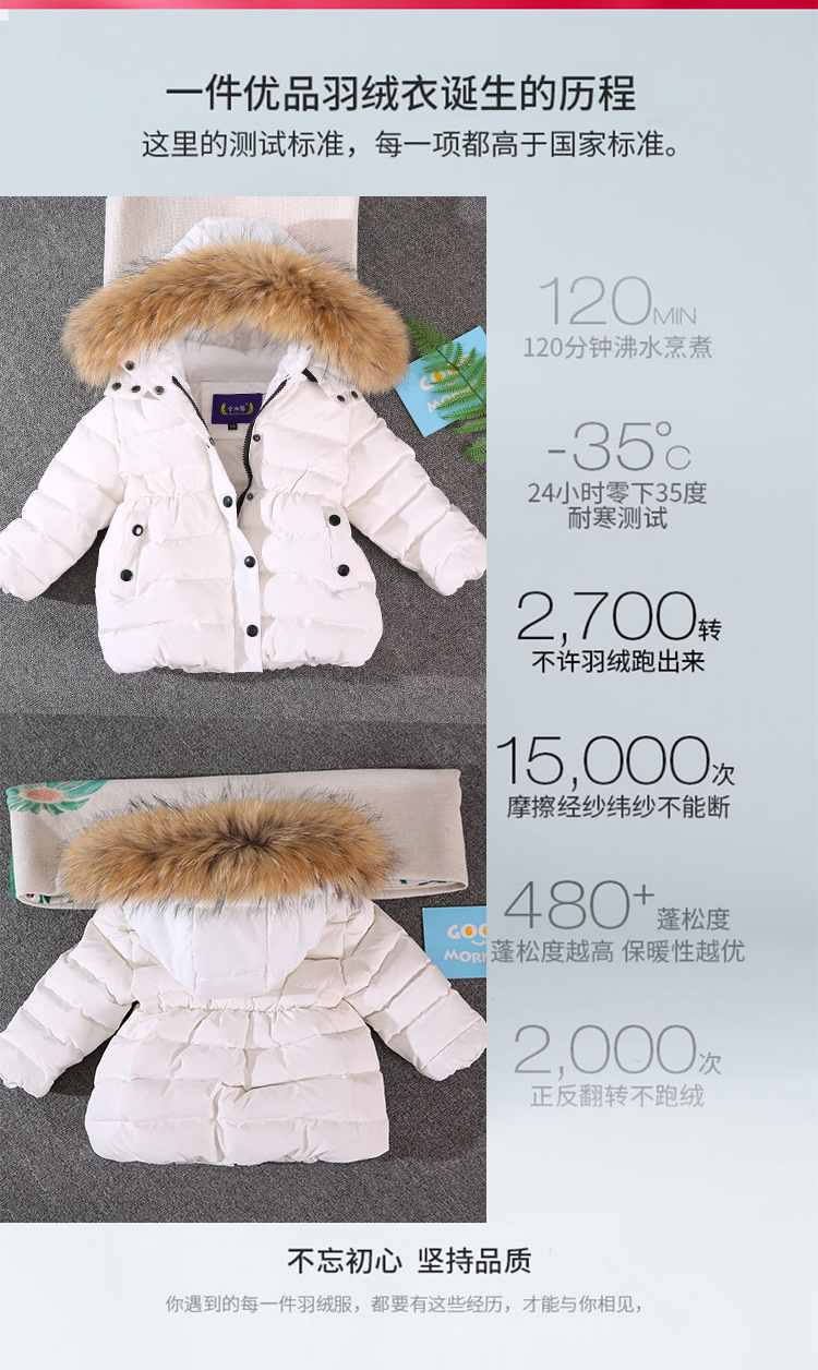 毛领羽绒服短款 (2)