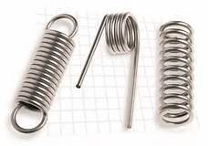 德国Gutekunst压缩/拉伸弹簧D-050A 原装进口 可提供海关单据