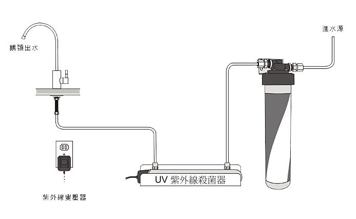 QQ截图20180402135610