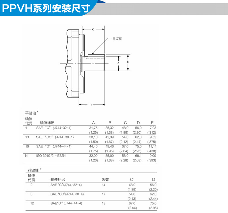 威格士PVH液压柱塞泵18.jpg