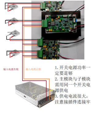One Master Multiple Intelligent Pid Semiconductor Tec Temperature Control Driver Accurate Price Please Consult