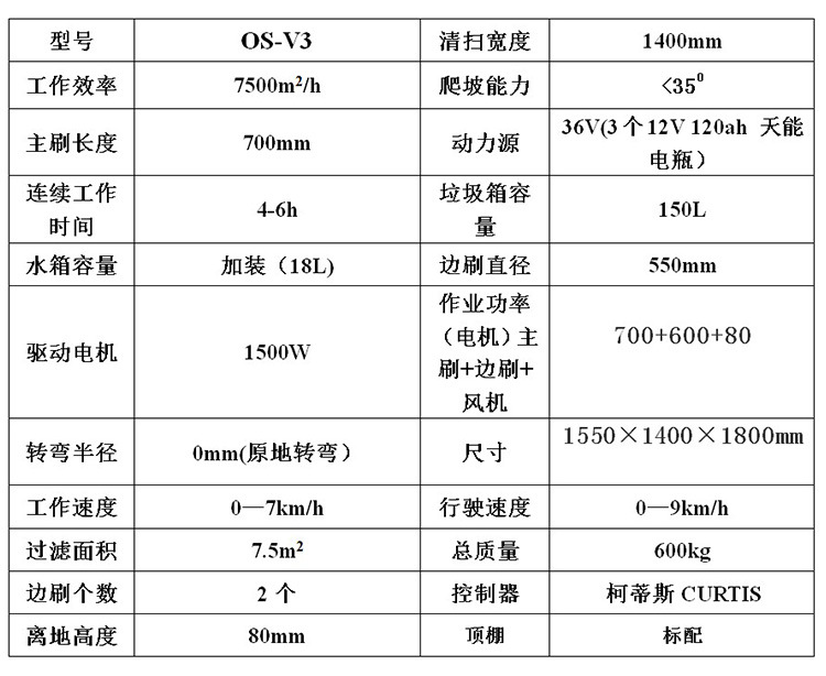 扫地机,工厂扫地机,驾驶式扫地车