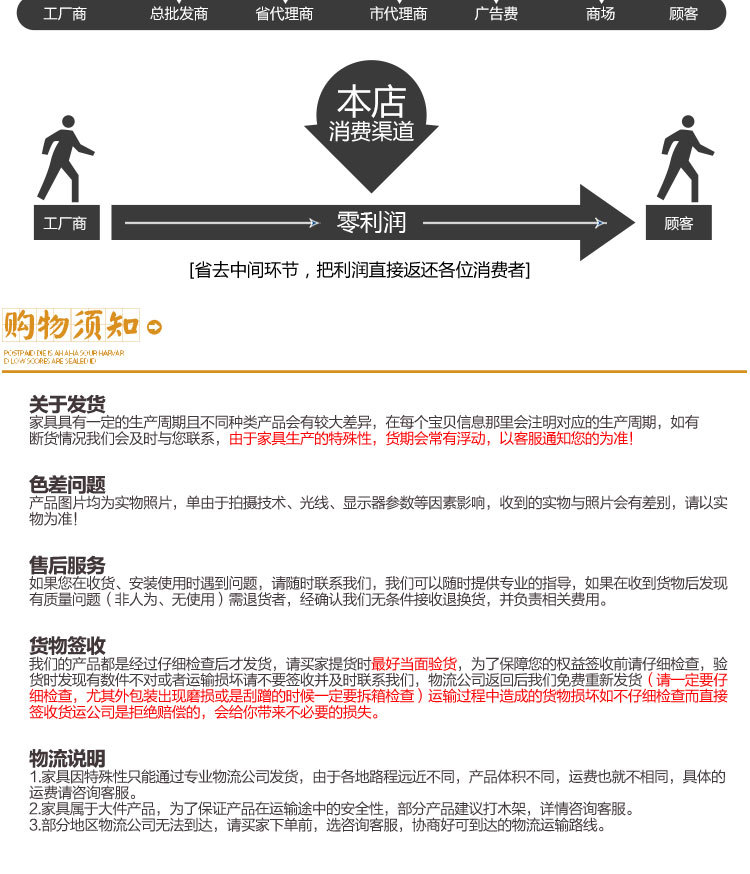 转盘圆桌描述_08