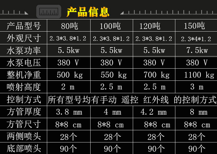 洗车机详情_02.jpg