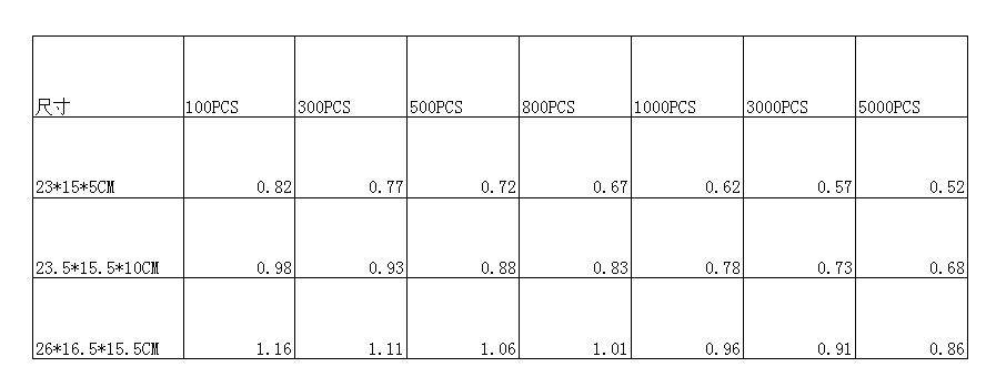 QQ图片20181127165140